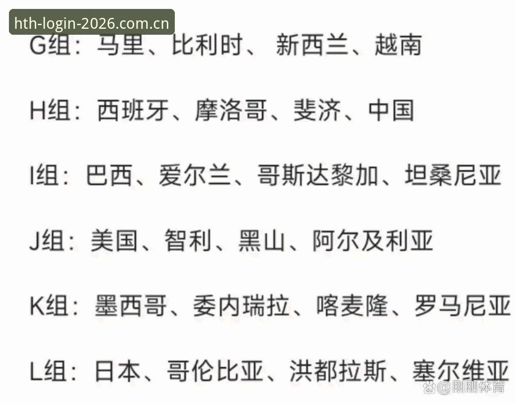 U17世界杯抽签结果详解：中国男女足分组形势与看点